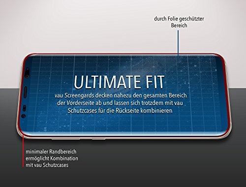 4 X Galaxy S8 Schermo - Screengards Pellicola