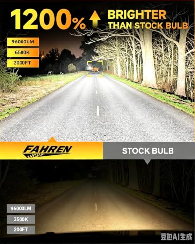 Image of FAHREN H11 /H8 /H9 Light Bulbs, ๐๐,๐๐๐๐๐ Brightness H11 Fog Light Bulb, Real 1:1 Halogen Mini Size Plug and Play H9 Light Bulb, 6500K Cool White 10-Year Extended Lifespan, Pack of 2