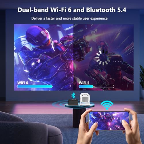 [4K Support & Auto Focus]Mini Projector with WiFi 6 and Bluetooth 5.4, 4K Smart 1080P Portable Outdoor Movie Proyector with Built-in Apps, 180° Rotatable & 40"-130" Screen for Bedroom/Home