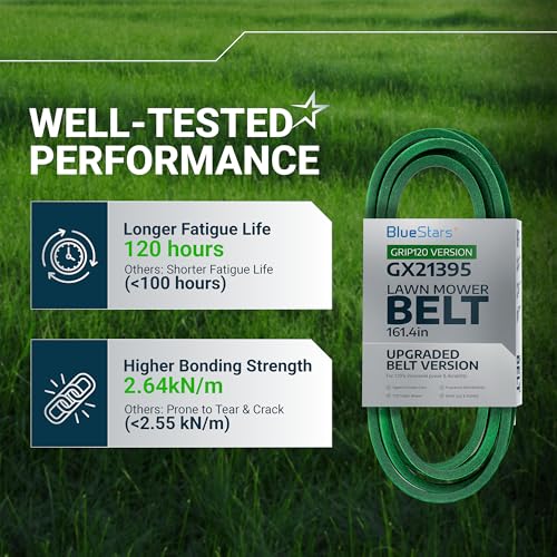 Image of [Upgraded Grip120] BlueStars GX21395 Mower Deck Belt 161.4 inch x 5 /8 inch | Deck Belt - for John Deere 54 inch Deck E180 D170 LA150 LA175 G110 S180 190C LA150 Lawn Tractors - Aramid Cord Mower Belt
