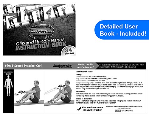 Bodylastics 31 pz Resistant Bands Set Mega