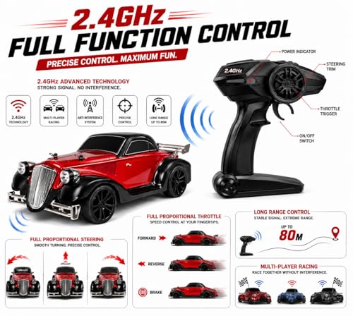 Image of Remote Control Sports Car & Off-Road SUV Toy for Kids, High Speed RC Racing with Wireless Remote, Realistic Lights & Premium Design Gift for Boys Girls (Blue-RAPIOLY)