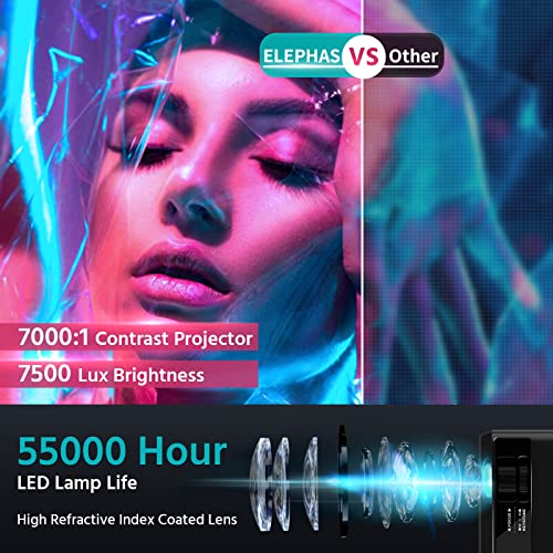 Elephas Mini Wifi Projector For Iphone, 2022 Upgraded Hd Movie Projector With Synchronize Smartphone Screen, Portable Projector Supports 1080P, Compatible With Ios/Android/Tv Stick, And Hdmi/Usb/Vga #TOP1