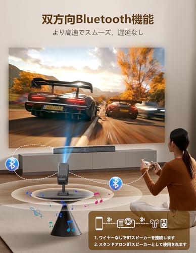NUTROMO プロジェクター 家庭用 25000LM の商品画像 6