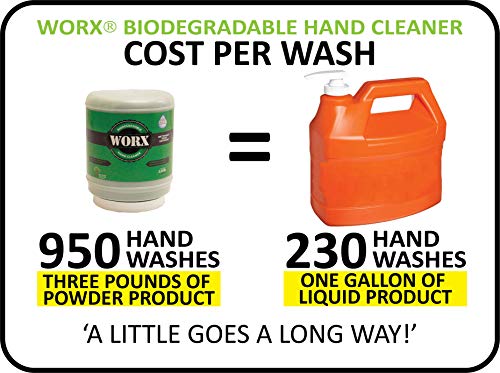WORX Biodegradable Hand Cleaner for Auto Mechanics, Heavy Duty Industrial/Commercial Bulk Soap, 4.5 lb of Powdered Soap, 1450 Hand Washes, Equivalent to 6-7 Gal of Typical Liquid Hand Cleaner.