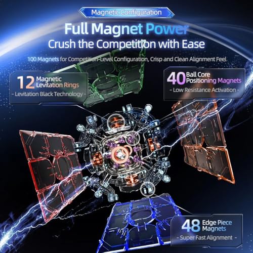 Image of MoYu Super WeiLong 3x3 V2 Magnetic Speed Cube | 20-Magnet Ball-Core, UV Coated Finish & Spring Tension | 512 Customization Configurations & Corner Magnetic Adjustment