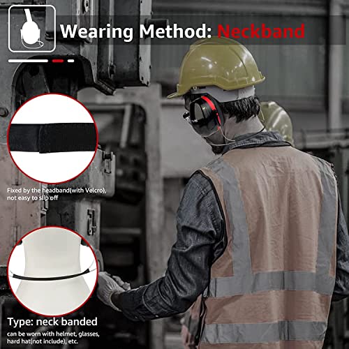 Retevis Ear Protectors, Neckband Ear Defenders Against High Noise Levels in Industrial Settings - Image 4