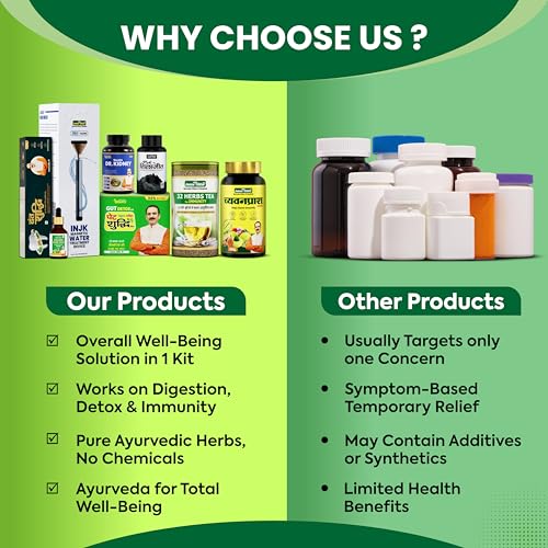 Image of Jeena Sikho INJK Water Device Combo Pack | Gut Detox Pet Pliha Kit, Chyawanprash, Pure Shilajit, 32 Herbs Tea, Haldi Drops, Dant Shuddhi Paste & Kidney Care Tablets