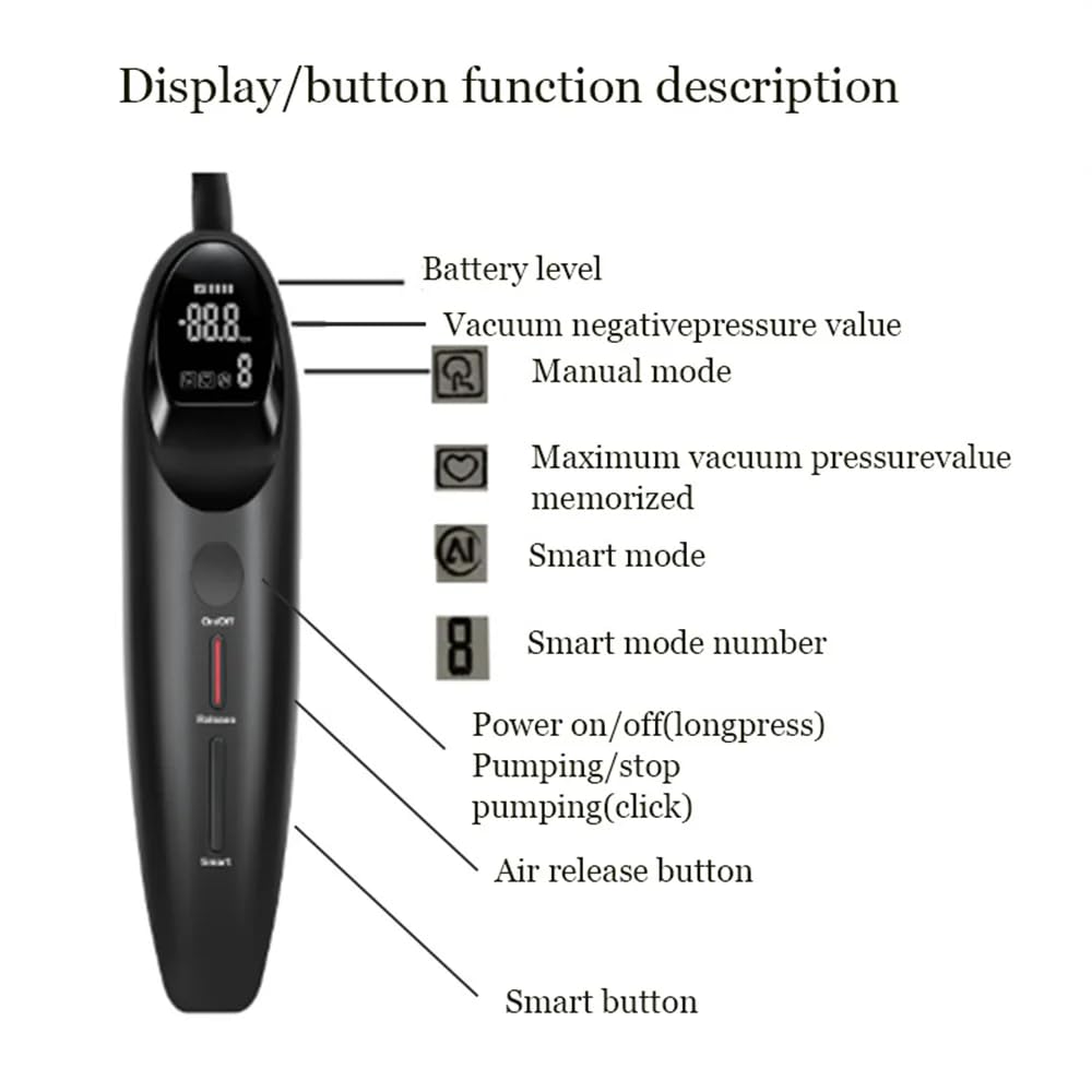 Smart Elektrische Penispumpe mit LCD Bildschirm SM Elektrische Vakuumpumpe für Penisvergrößerung Verlängerung Erektionzhilfe Trainer Erotik Sex Spielzeug für Männer (9in*1.75in)