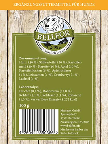 Bellfor Knabber-Schmaus Hundekekse mit frischem Hühnerfleisch – 100 g. Getreidefreie Hundeleckerlis ohne Zucker, leicht verdaulich für Sensible Hunde. Snacks für das Hundetraining