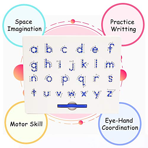Lower Case Magnetic Letter Board,ABC Free Play Doodle Board Magnetic Letters Tracing Board,A to Z STEM Toys,Writing Learning Drawing Tablet with Stylus for Preschool,Toddler,Kids - Thumbnail 7