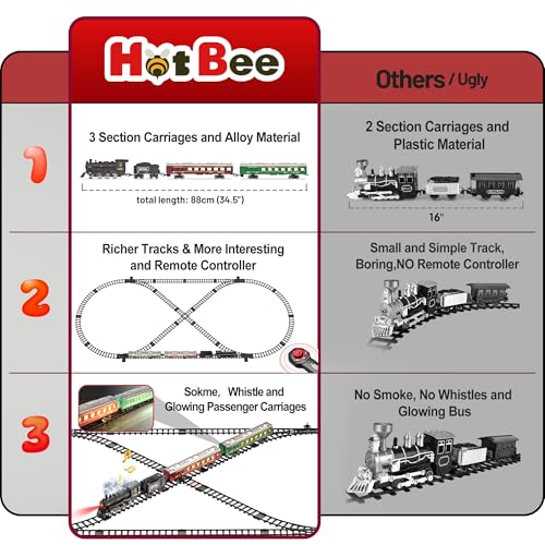 Hot Bee RC TRAINRED-01 Train Set, Remote Control Train Toys thumb #3