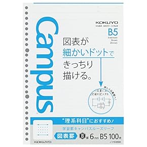 FIVE STAR ルーズリーフ 100枚 + Avery インデックス ルーズリーフ ノート 100枚」の人気商品一覧 | 安い商品を通販