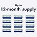 Gillette Fusion Manual Men’s Razor Blade Refills, 12 Count, Mens Razors / Blades