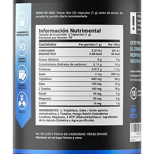 Vitamínicos, Imagen adicional