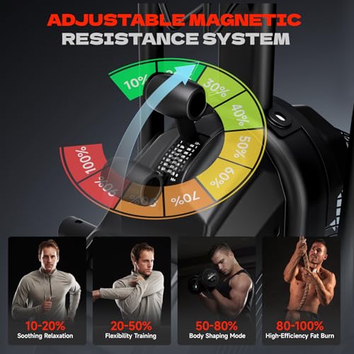 Image of Dual Resistance Air Bike, Magnetic & Air Fan Bike with APP Connection, ISCC PLUS Certified, Dual-Action Handlebars for Home Gym HIIT Cardio Full Body Workout (350LBS Capacity) (Carbon Black)