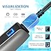 Microneedle Roller Pen for Home Use - Mcroneeding Derma Roller Pen for Women Men - Micro Needle Roller Pen for for Skin Tools