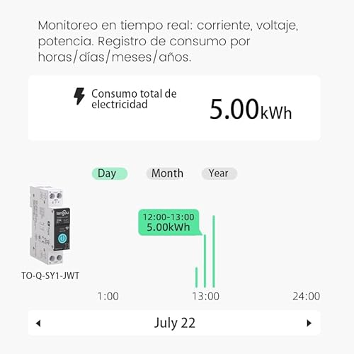 Miniatura 7 de Tongou Interruptor Inteligente Wifi 1p N 10a Wifi Mando A Distancia Inteligente Para Ios Android App Tuya Smart Life Smart Home Con Medidor De Voz Y Cronometraje