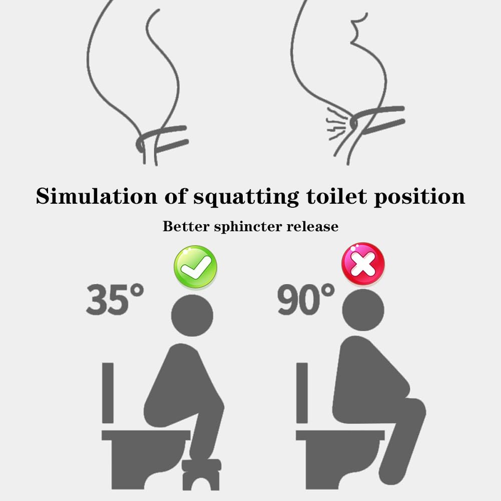 Sgabello per WC ergonomico, per adulti, antiscivolo, altezza scientifica calmante intestinale, previene emorroidi, stitichezza, flatulenza, ecc. (bianco)