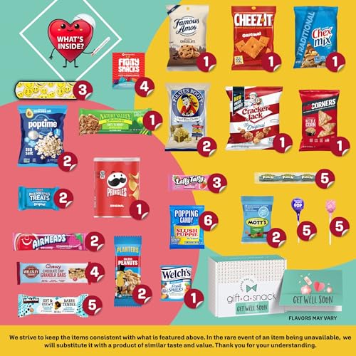 Image of Gift A Snack - Get Well Soon Snack Box Variety Pack Care Package + Greeting Card (60 Count) Feel Better Sweet Treats Gift Basket, Candies Chips Crackers Bars - Office Food Assortments