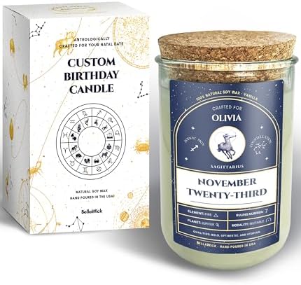 Personalized Birthday Candles - Custom Birthdate Astrological Zod...