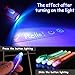 iGeeKid 32 Pack 2 Style Invisible Ink Pen with UV Black Light Secret Spy Pens for Secret Messages, Magic Disappearing Ink Markers School Supplies Kids Party Favors Boy Girl Exchang Patriotic