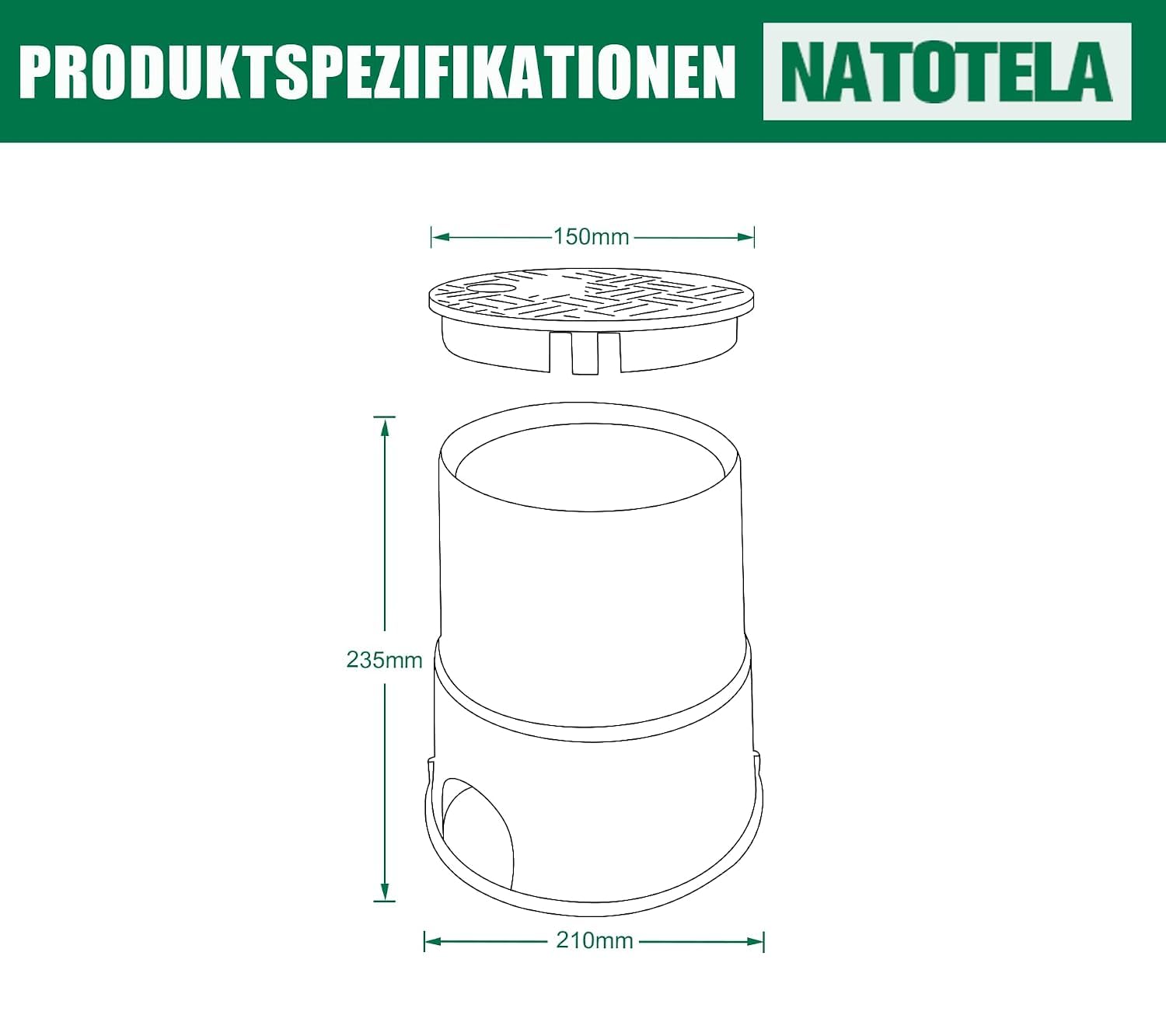 6" Ventilbox mit Deckel Rund 24er-Set