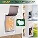 3-Flap Medium Dog Door Replacement Flap with Screws,Compatible with PetSafe Freedom Doggie Doors PAC11-11038, 8 1/8