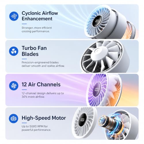 Image of JISULIFE Handheld Fan Life7, 5000mAh Portable Personal Fan, 5 Speeds Mini Desk Fan with Smart Digital Display, 150 Foldable, USB-C Rechargeable, Pink