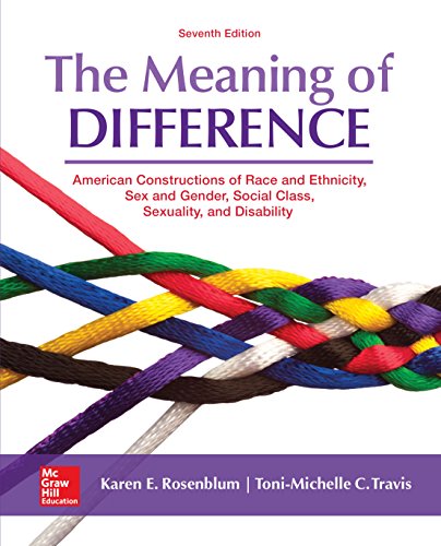 The Meaning Of Difference American Constructions Of Race Sex And Gender Social Class Sexual Orientation And Disability Kindle Edition By Rosenblum Karen Politics Social Sciences Kindle Ebooks Amazon Com The Meaning Of Difference American Constructions Of Race Sex And Gender Social Class Sexual Orientation And Disability Kindle Edition By Rosenblum Karen Politics Social Sciences Kindle Ebooks Amazon Com