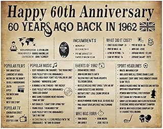 Happy 60th Wedding Anniversary Decoration Gift, Back in 1962 Birthday Poster for 60 Years Old Women or Men, Vintage Birthday Newspaper Party Decor Table Decoration