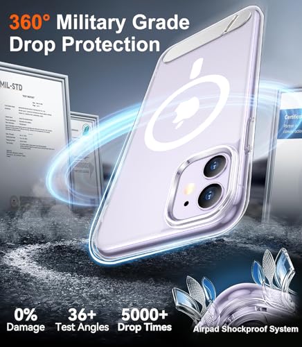 Image of Magnetic Compatible with iPhone 11 Phone Case, [Built-in Invisible Kickstand][Compatible with MagSafe] [Military Grade Shockproof] Slim Thin Phone Case for iPhone 11 6.1 inch
