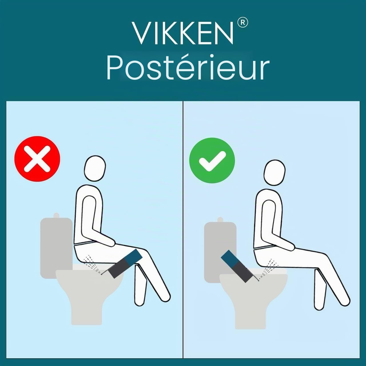 VIKKEN® iGo-X 250 ml Bidet Portable de Voyage Électrique Rechargeable USB-C, Douchette Intime Mobile, Hygiène Intime pour Femme & Homme, Vert