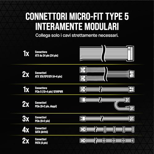 RM1000x SHIFT Alimentatore ATX Interamente Modulare - Interfaccia Laterale - Compatibilità con ATX 3.1 e PCIe 5.1 - Modalità della Ventola Zero RPM - Efficienza 80 PLUS - Alimentatore - Immagine 6
