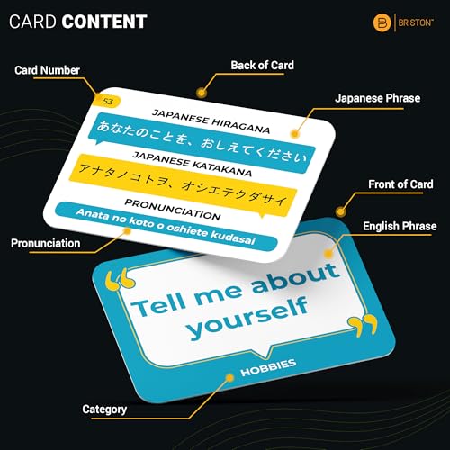 Image of Japanese Conversational Phrase Flash Cards - 75 Beginner Sayings for Travel, Memory, Quick Reference - Educational Language Learning Resource Tool - Fun Play - Kids, Students, Classroom, Homeschool