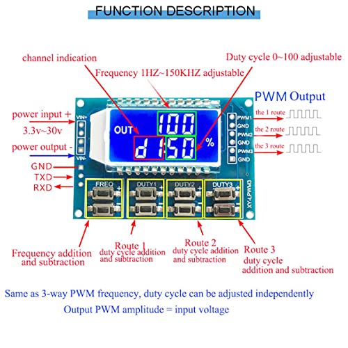 Image of 3 Channel PWM Pulse Signal Generator Adjustable Frequency Square Wave Rectangular Wave Signal Module LCD Display 1Hz-150Khz with pinheader Dupont Cable