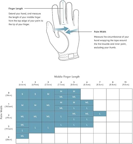 Miniatura 5 de FootJoy Guantes de golf WinterSof para mujer, par (negro)