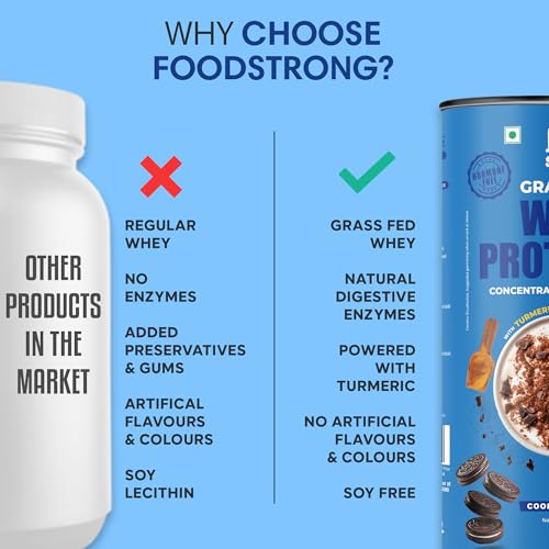 Image of Foodstrong Whey Protein Powder (Concentrate + Isolate), 100% Hormone Free Grass-Fed Whey, 24G Protein & 6.6G BCAA, Cookies & Cream, With Turmeric & Digestive Enzymes, (15 Sachets), 525G