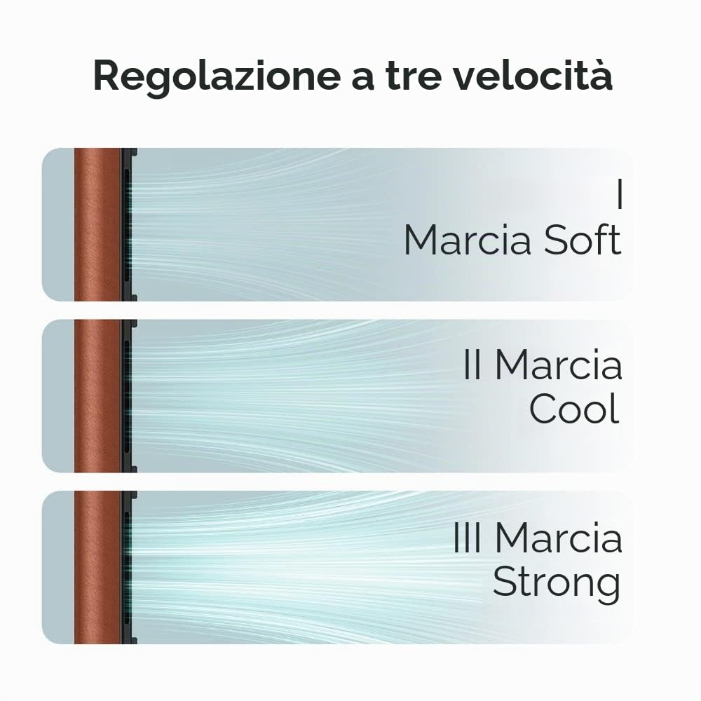 Riloer Ventola dell'aria di raffreddamento del sedile dell'automobile elettrica 12V per animale domestico del passeggero del sedile, circolatore d'aria di raffreddamento dell'automobile girevole
