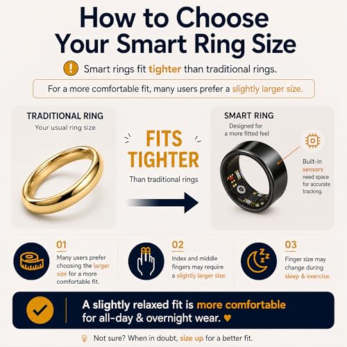 Image of Smart Ring Health & Fitness Tracker for Men & Women, Heart Rate, SPO₂, Sleep & Activity Monitoring, IP68 Waterproof, Long Battery Life, Family Care Mode, No Subscription Fee (Black, 10)