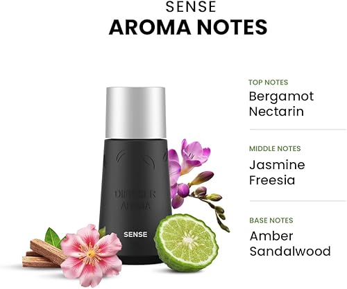 Miniatura 5 de Aroma portátil Dr Scent -0.3fl oz (Sense)