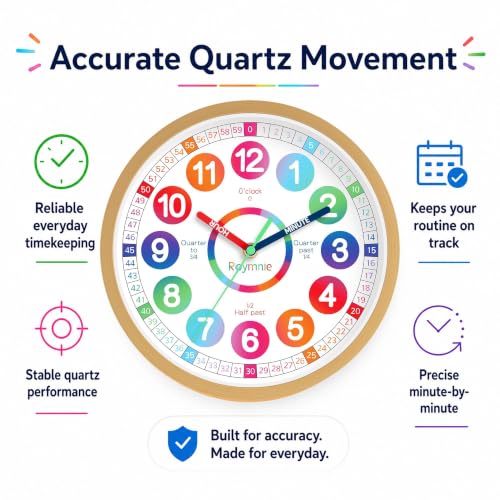 Image of Roymnie Wall Clock 10 inch for Kids Learning Teaching Silent Battery Operated | Learning to Tell Time Easily Non Ticking Analog Colorful Teaching Time Clock Decorative for Kids Room Classroom School Modern