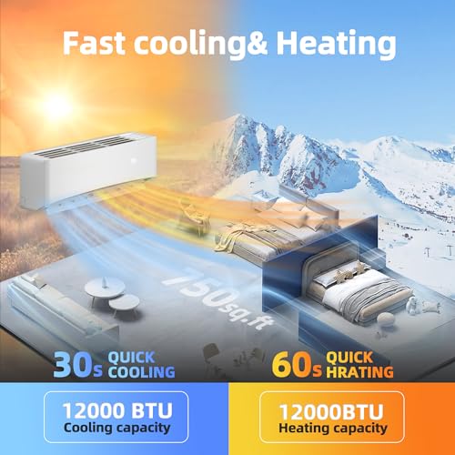 Image of Manastin 12000BTU Mini Split Air Conditioner& Heater, 17 SEER2 115V Mini Spilt AC with Inverter Compressor, Covers Up to 750 Sq. Ft, Complete Installation Kit Included,White