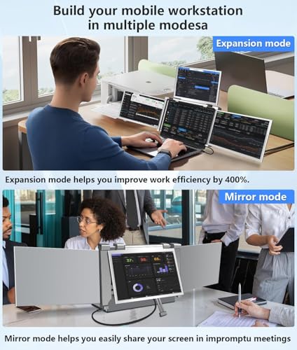 Image of YUTOO 4 Screen Laptop Monitor Extender | One USB-C Cable for M1 M2 M3 | 14 inch 1080P FHD IPS 4 Screen Monitor for Laptops 13.6~17.3 inch | Quad Screen Extender Display for MacBook /Windows /Switch /PS5