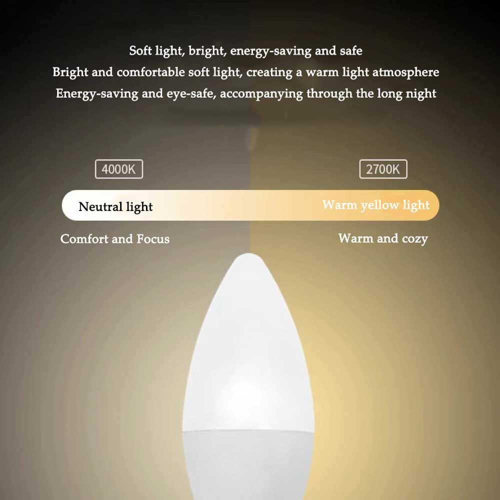 Paquete de 5/10 Bombillas Led E14 de 5 W para Candelabro, Equivalente a 50 W, 5000 K, 5 W, 500 Lúmenes, Bombillas Led de Luz Diurna para Ventilador de Techo, Bombillas Led de Bajo Consumo/Wa