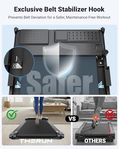 Image of THERUN 8% Walking Pad with Incline,Under Desk Walking Pad for Home Office,2.5 HP APP Walking Pad Treadmill,265 lbs Capacity LED Screen with Remote Control,Portable Large Walking Pad