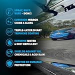 MAXL MAXLONE™ Car Spray with Triphene® All Purpose Waterless Detailer 2 Kit - Image 5
