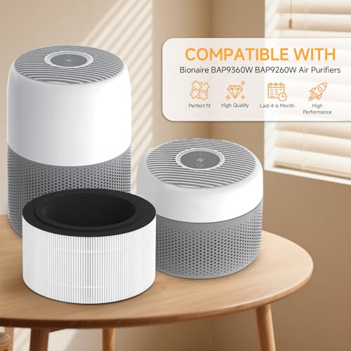 Image of 3 Pack BAPF160 Replacement Filter K for Bionaire BAP9360W / BAP9260W Air Purifiers, 3-in-1 Filtration System with Activated Carbon