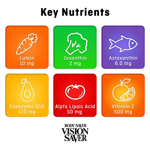 Body Saver Areds 2 Eye Supplements For Adults W/Luetin, Zeaxanthin, Bilberry & Coq10 | Areds 2 Zinc Free Formula | Supports Eye Strain, Dry Eyes, And Vision Health Lutein Blend Areds 2 #TOP5