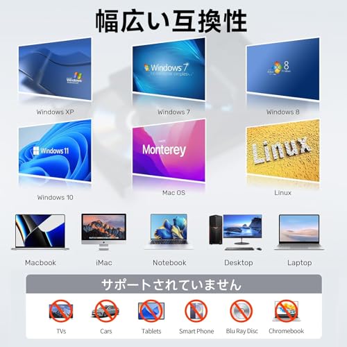 BOMORI dvdドライブ 外付け 多機能cdドライブ 外付け USBハブ機能搭載 USB 3.0/Type C ポート 外付けdvdドライブ 読み込み・書き込み SDカードリーダー の商品画像 1